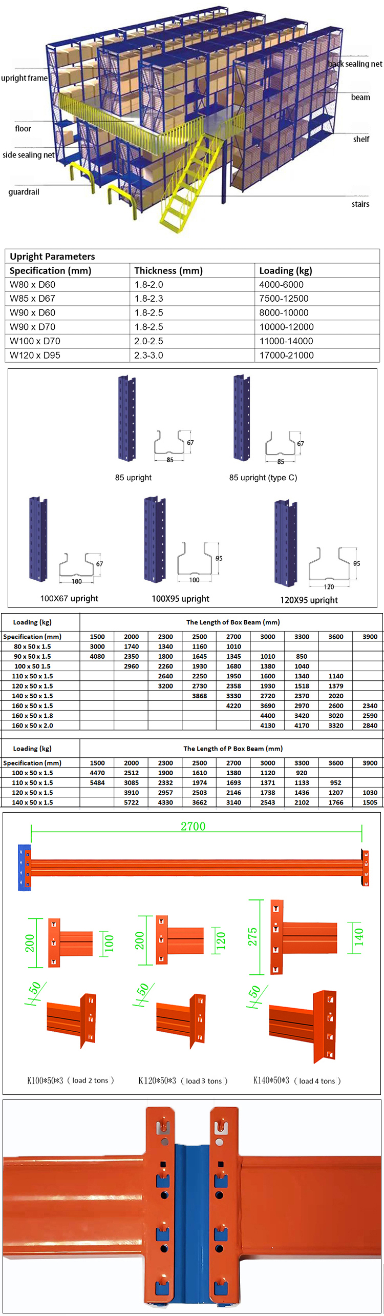 阁楼货架详情页1-1