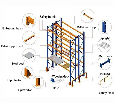 heavy pallet rack1