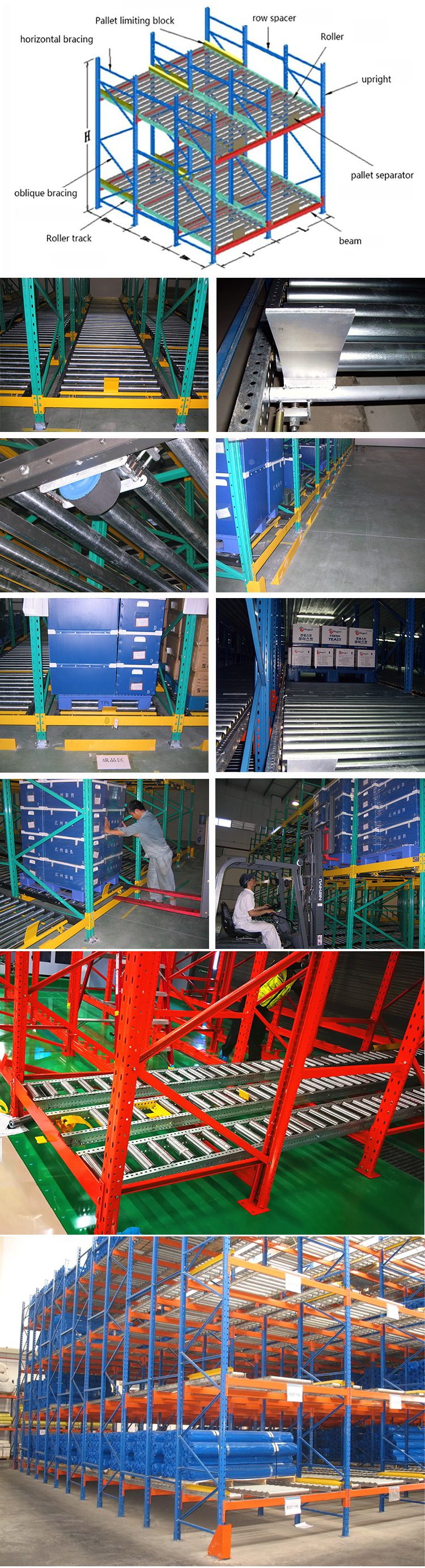 重力式货架详情页