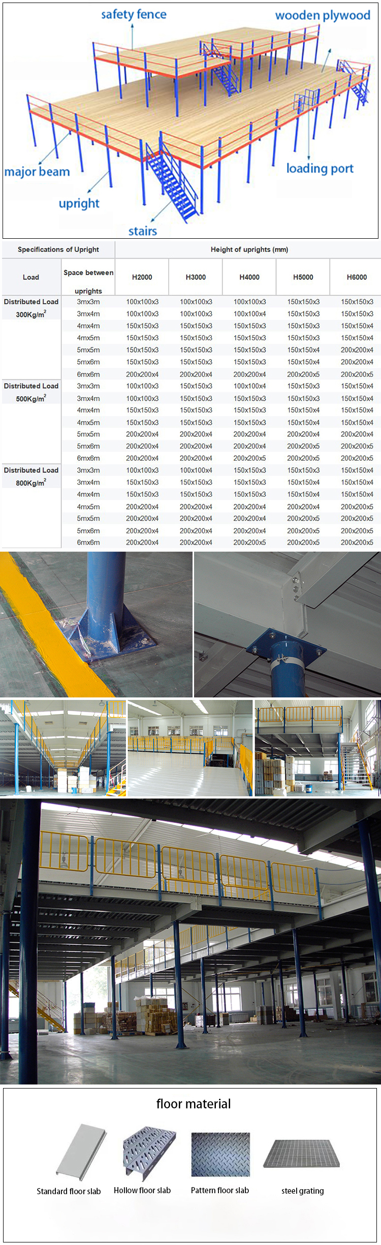 钢平台详情页1-1