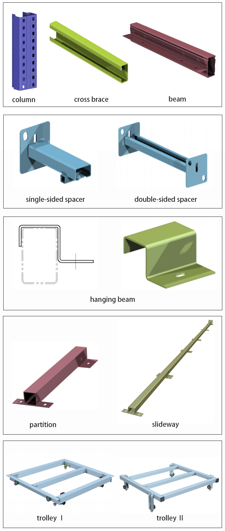 压入式货架配件