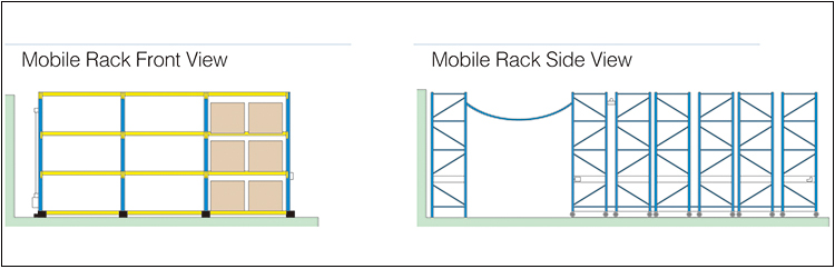 Simple Operation Moveable Rack System Multi-Level Electric Mobile ...